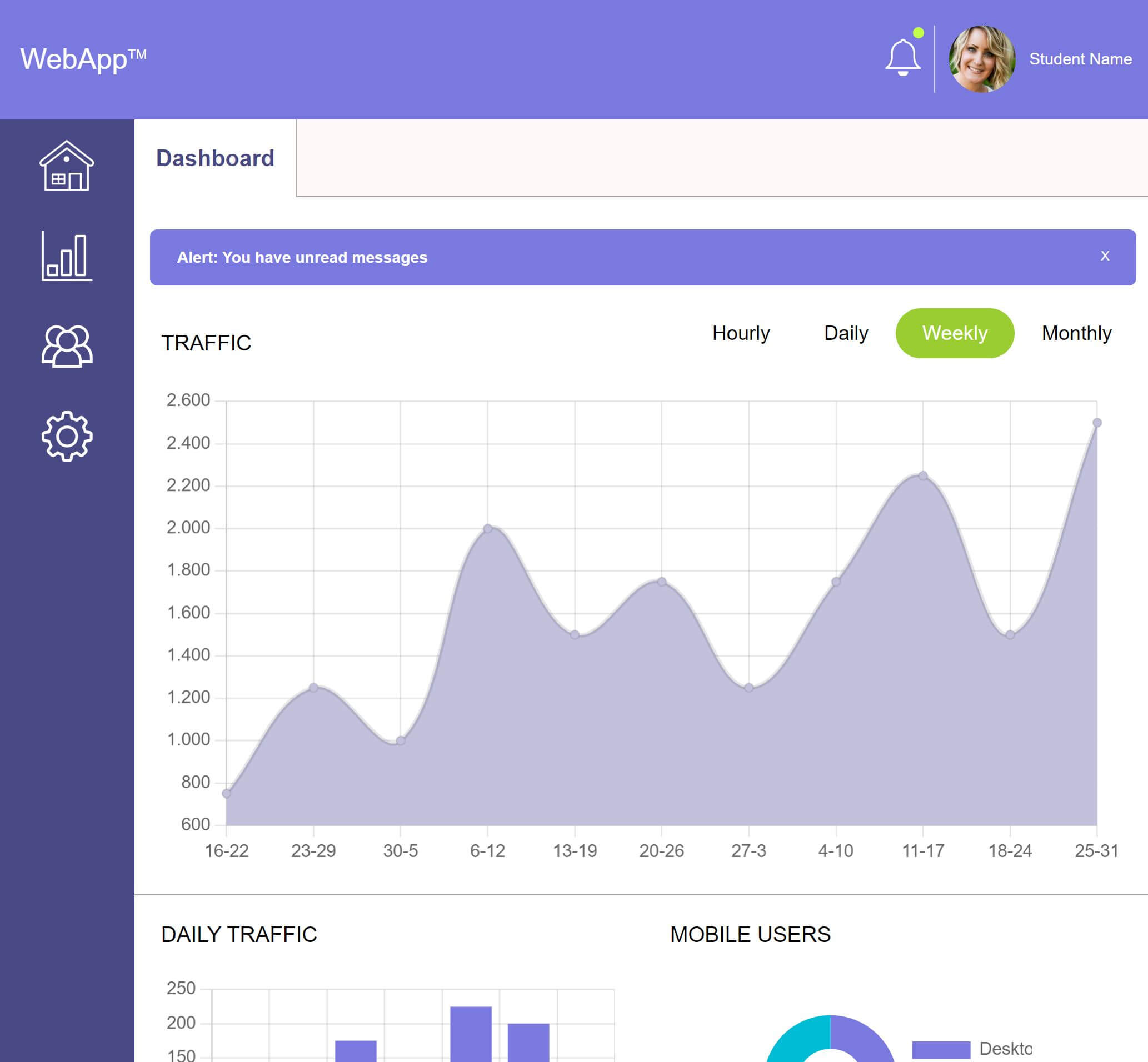 Webapp Dashboard